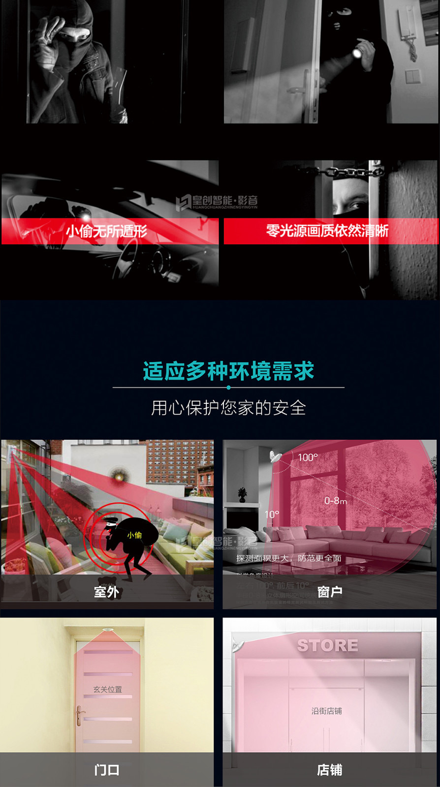 智能安防系統 智能安防系統